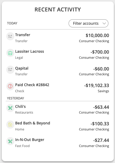 recent activity tile showing cpfm enrollment
