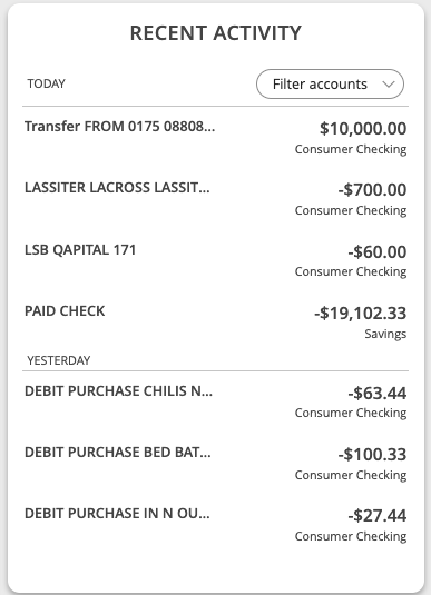 recent activity tile showing non-cpfm