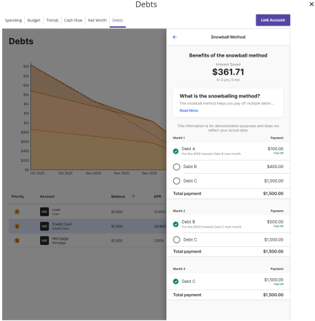 Snowball method in debts tab