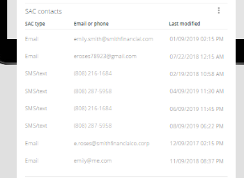 SAC contact table